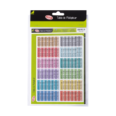 Tabla de Multiplicar...