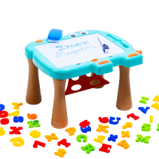 Mesa de Actividades