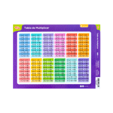Tabla de Multiplicar...