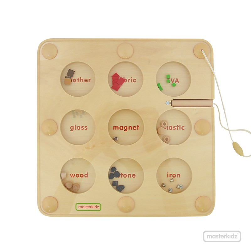 Material Didactico-Masterkidz Material Didactico-Masterkidz