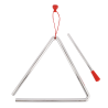 Material Didactico-Dactic