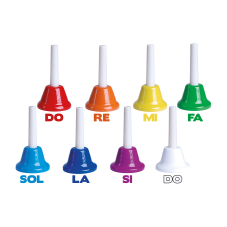 Material Didactico-Dactic