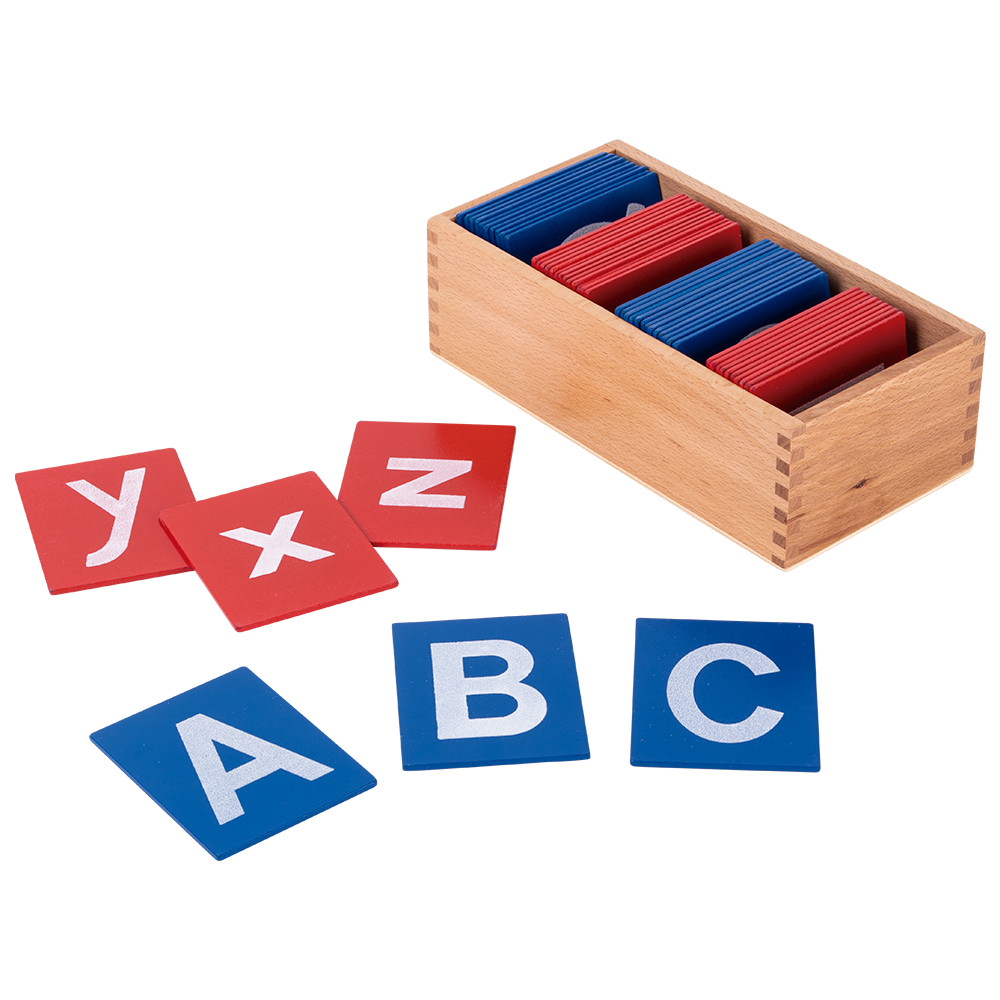 Material Didactico-Dactic