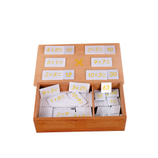 Material Didactico-Dactic