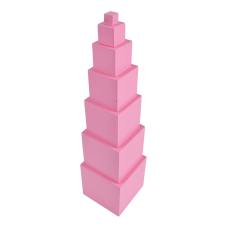 Material Didactico-Dactic