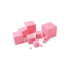 Material Didactico-Dactic