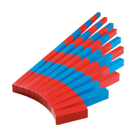 Material Didactico-Dactic