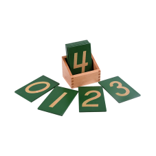 Material Didactico-Dactic