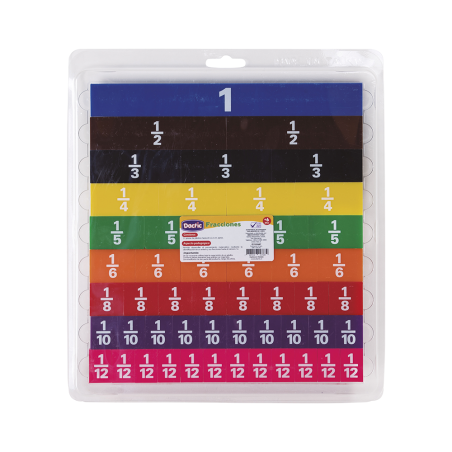 Material Didactico-Dactic