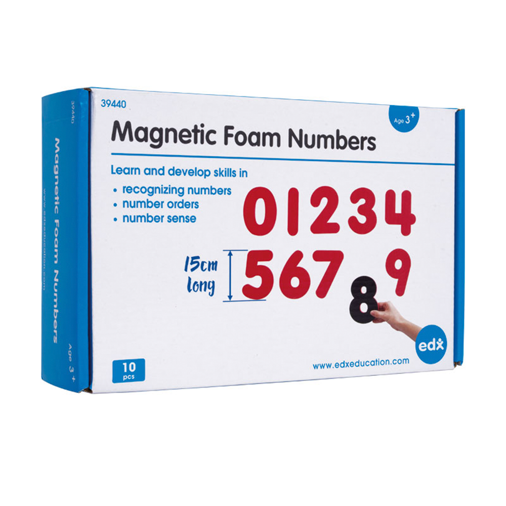 Material Didactico-Dactic