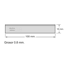 Material Didactico-Olfa