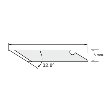 Material Didactico-Olfa
