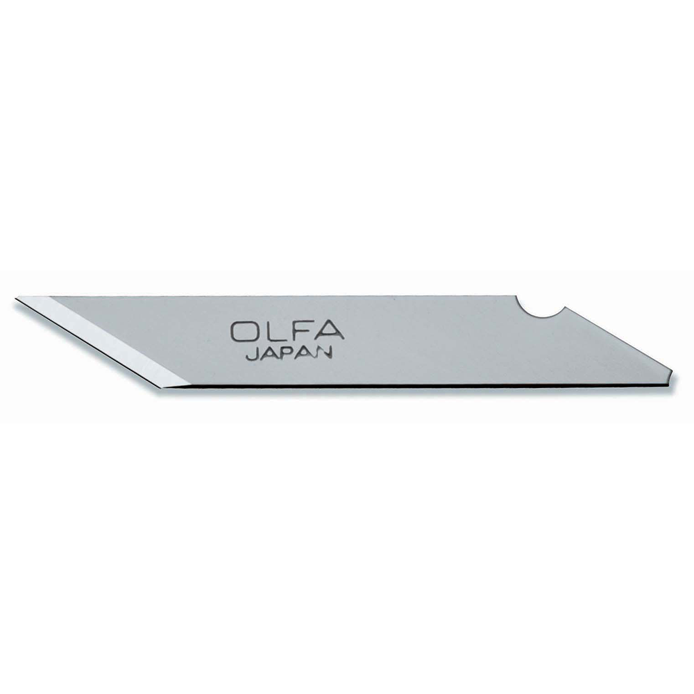 Material Didactico-Olfa Material Didactico-Olfa