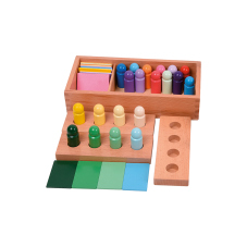 Material Didactico-Dactic