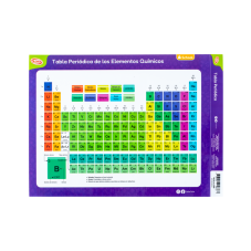 Tabla Periódica Adhesiva 24 un.