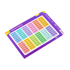 Tabla de Multiplicar Adhesiva 24 un.