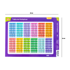 Tabla de Multiplicar Adhesiva 24 un.