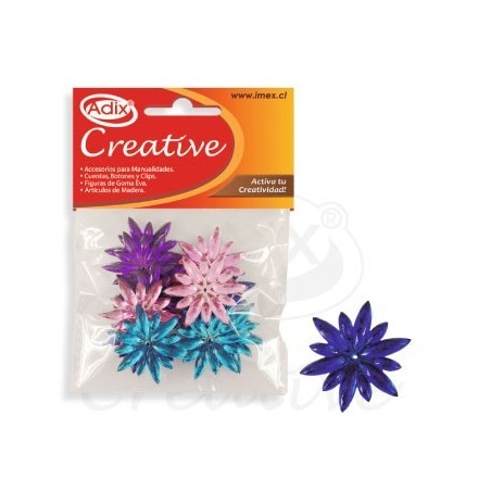 Material Didactico-Creative